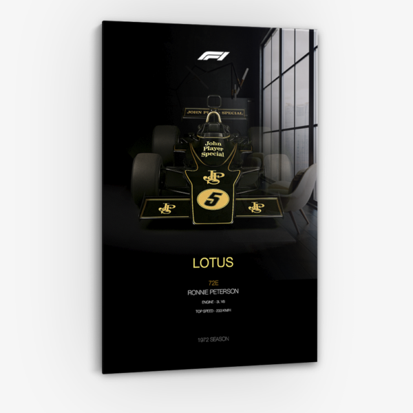 Ronnie Peterson - Glass